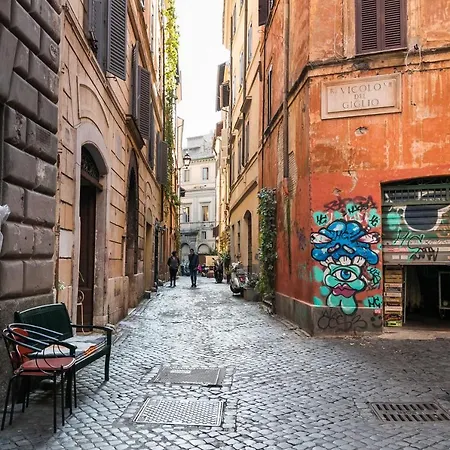 Delle Grotte Roma